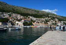 The Gate of Charisius and the Mesoteichion